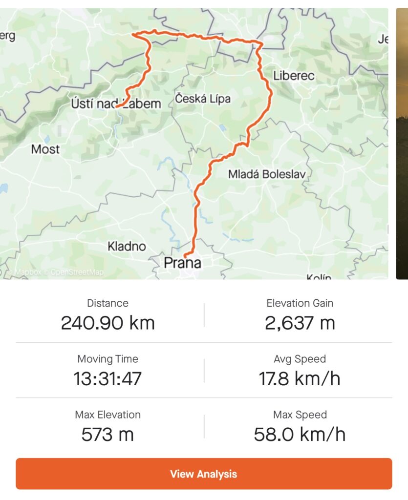 Strava